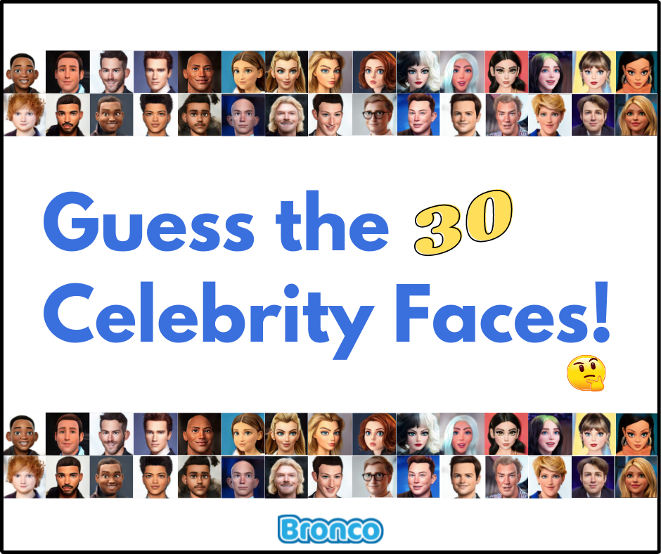 Guess who game online faces